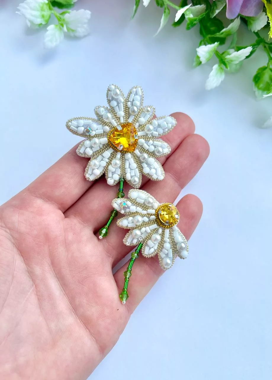 Розыгрыш — итоги